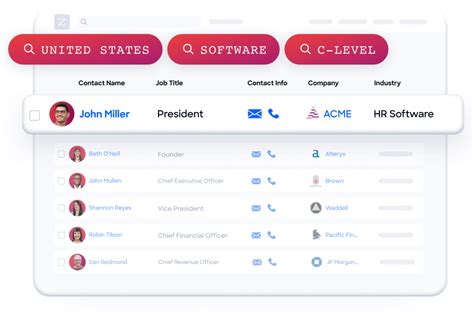 zoominfo mexico|Search 106M+ companies and 130M+ contacts .